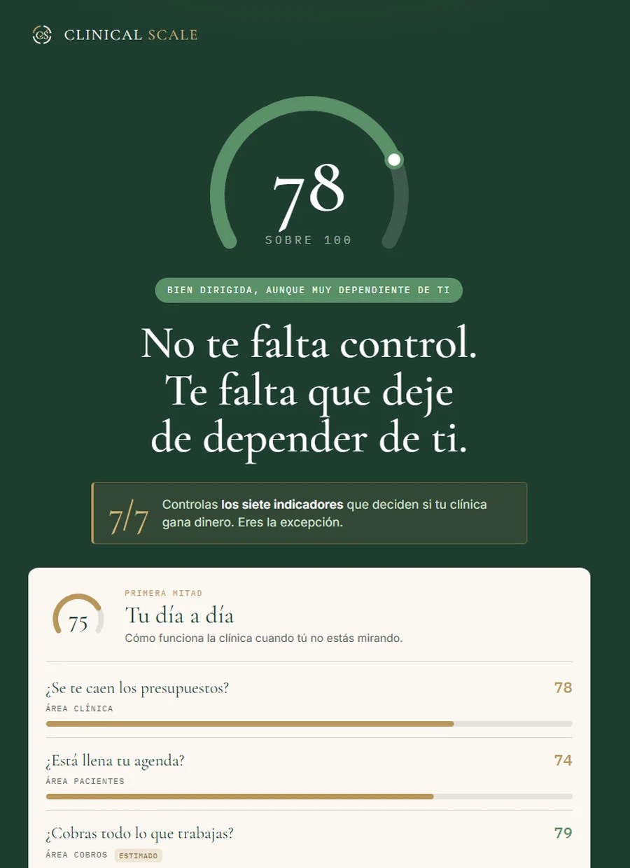 Informe del Clinical Scale Score con la nota de la clínica dental sobre 100 y el desglose por áreas